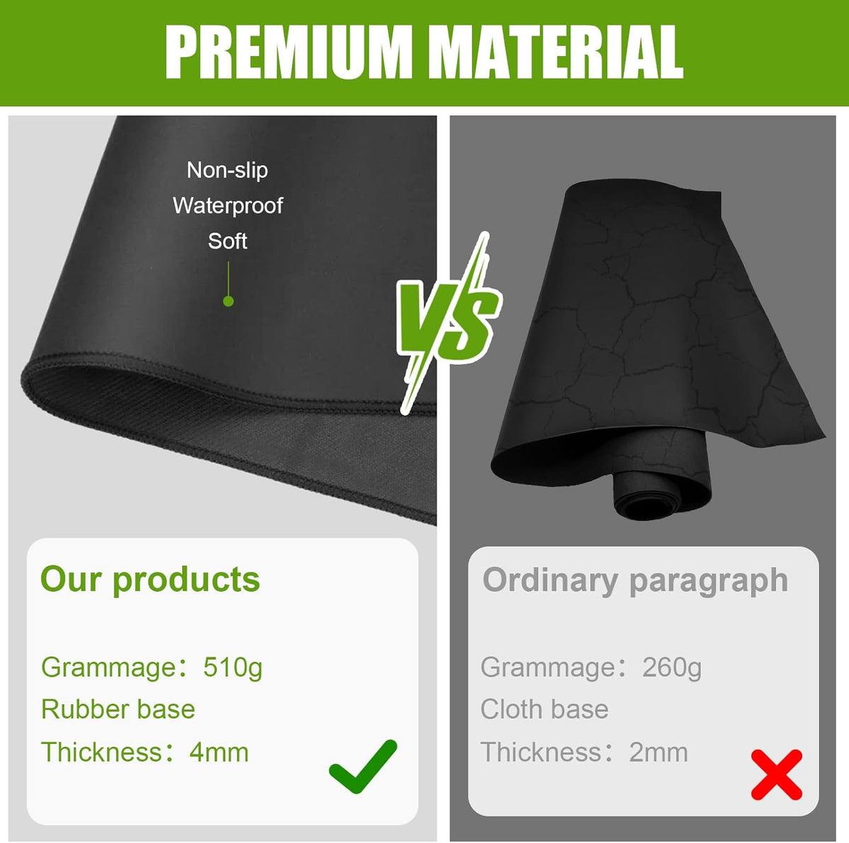 Portable Mat – Multi-Purpose Mat for Home, Office & Travel – Indoor Use Mat