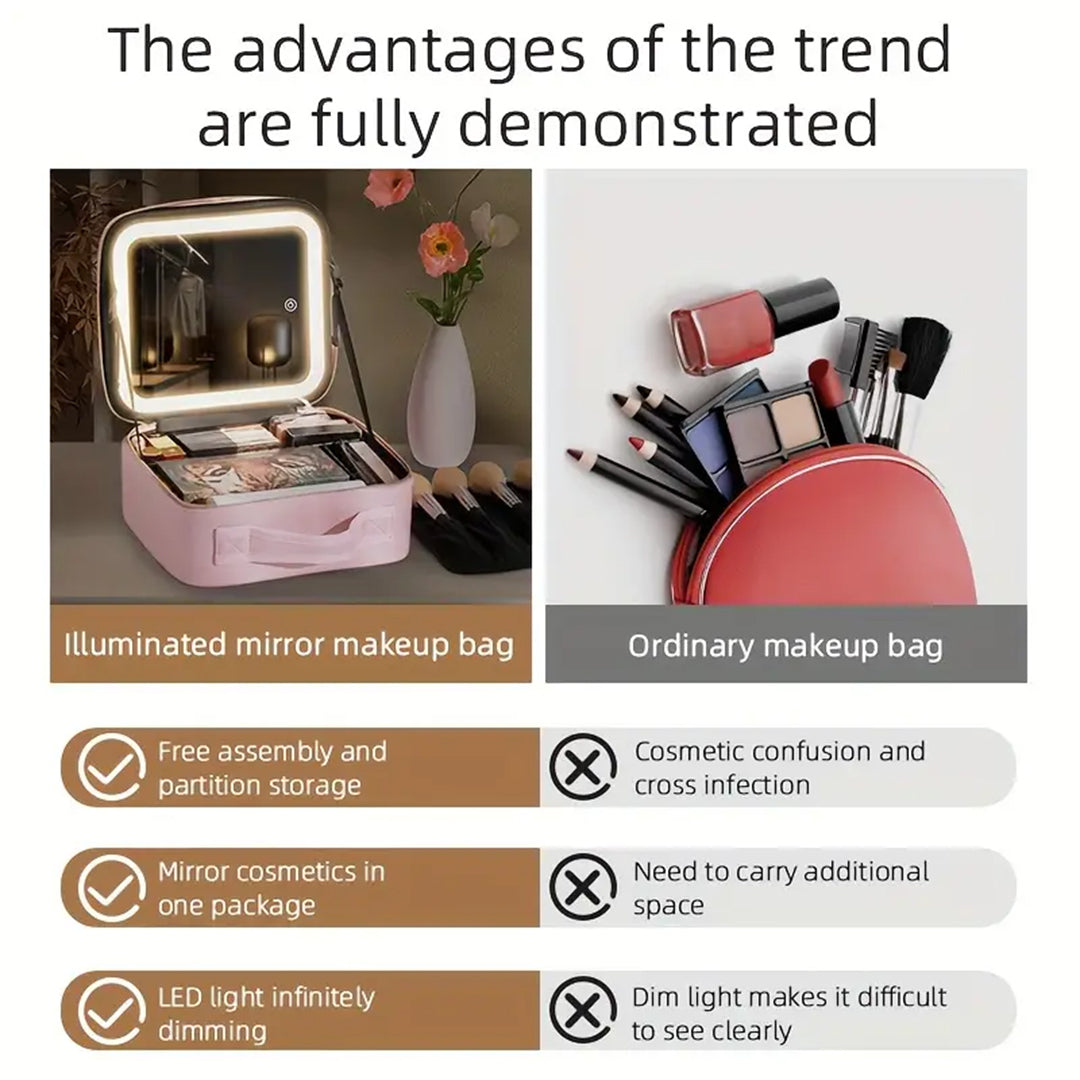 LED Makeup Organizer Case with Lighted Mirror and Adjustable Compartments