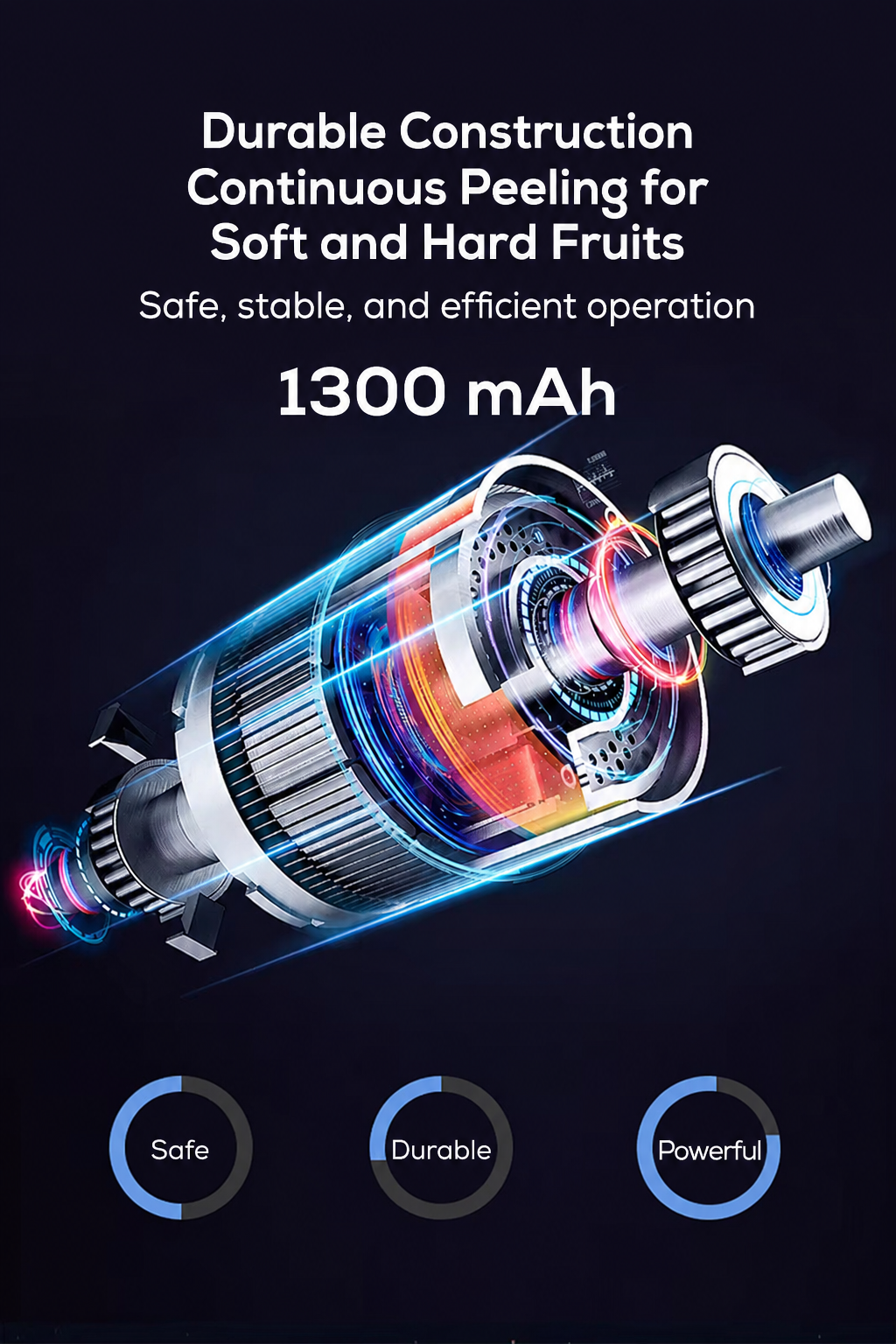5-Blade Automatic USB Rechargeable Electric Fruit & Vegetable Peeler