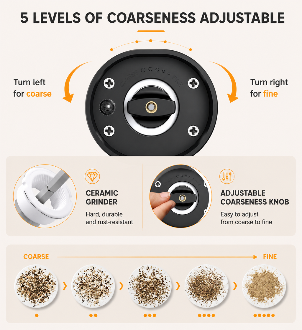 Salt & Pepper Grinder Set – 5 Levels Adjustable , Battery Operated with Stand
