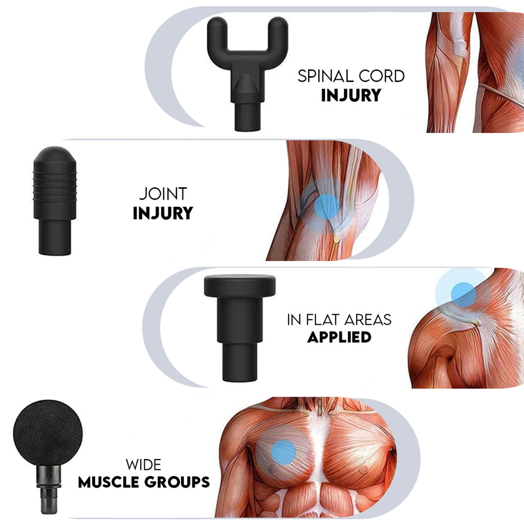 Electronic Handheld Massage Gun Device with Handle – Grey